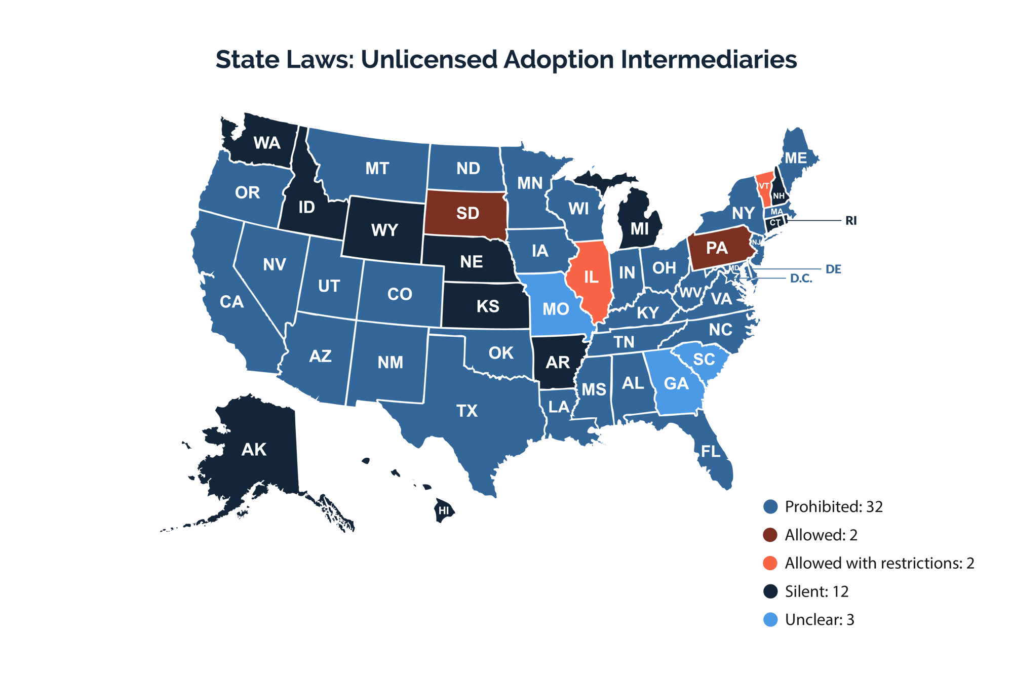Intermediary Laws Map (9.29.23)